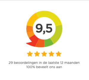 Beoordelingen Verhuisbedrijf Vereijken